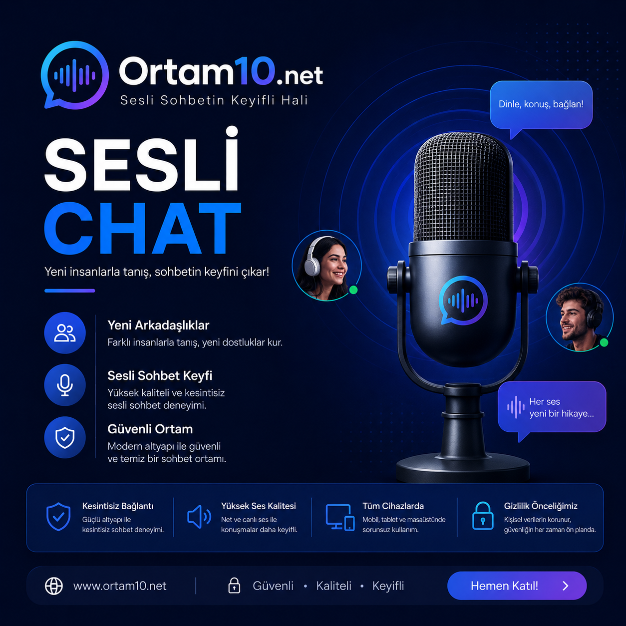 Ortam10.net Sesli Chat ile Yeni Nesil Sohbet Deneyimi